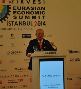 17.Avrasya Ekonomi Zirvesi