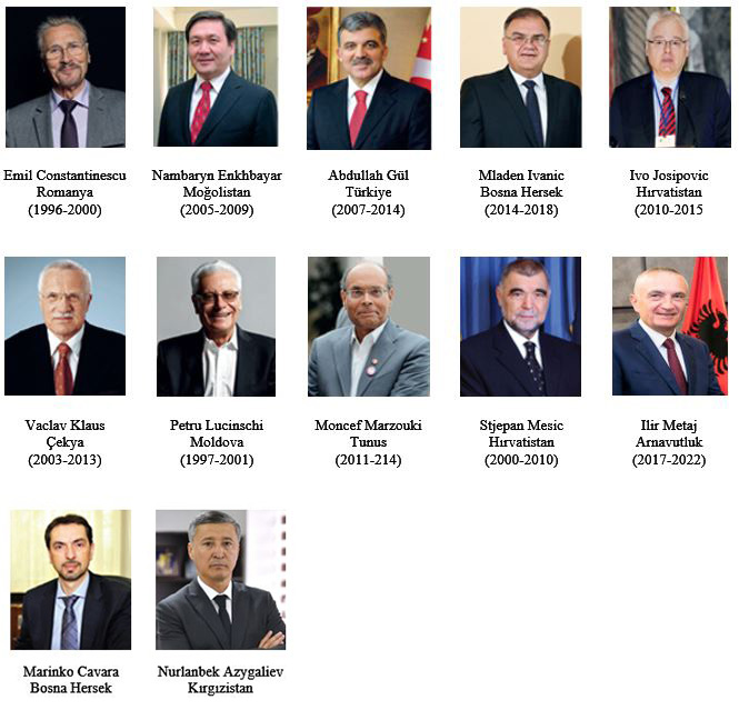 Presidents attending the 27th Eurasian Economic Summit