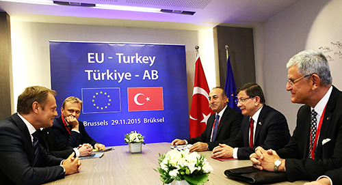 Turkey-EU Summit took place on November 29, 2015 in Bru