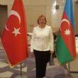 Azerbaycan 100 Yaşında 